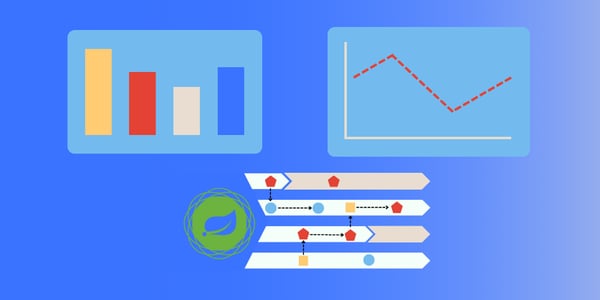 Webflux monitoring