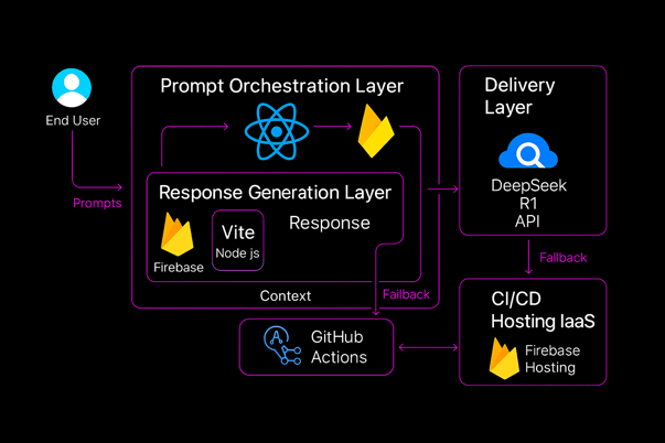 undefined-Oct-22-2025-03-33-05-4983-PM