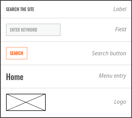 Atoms: label, field, search button, menu entry, logo